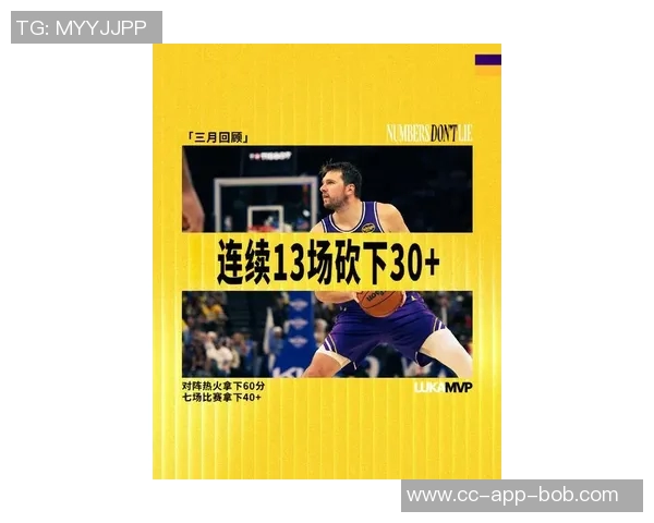 本季3555场次统计东契奇领衔SGA与约基奇紧随其后字母哥位列第三